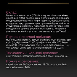 Сухий корм для цуценят Pro Plan Puppy Medium Sensitive Skin, 12 кг - лосось