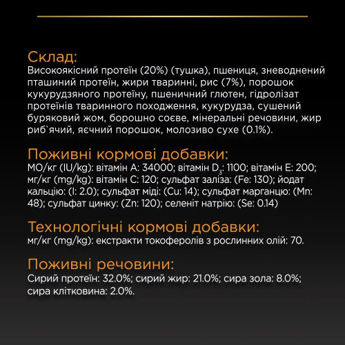 Сухий корм для цуценят та молодих собак Pro Plan Puppy Small & Mini 700 г - курка