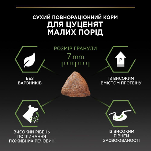 Сухий корм для цуценят та молодих собак Pro Plan Puppy Small & Mini 700 г - курка
