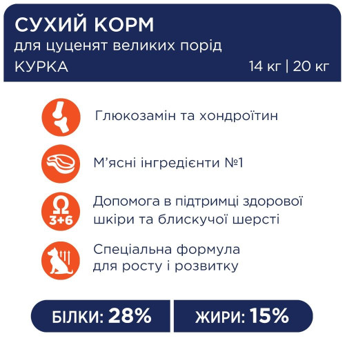 Сухий корм для цуценят великих порід Club 4 Paws Premium 14 кг (курка)