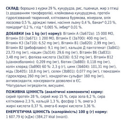 Сухий корм для цуценят великих порід Club 4 Paws Premium 14 кг (курка)