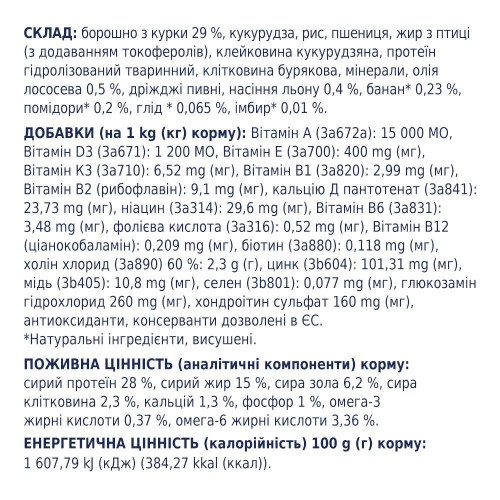 Сухий корм для цуценят великих порід Club 4 Paws Premium 2 кг (курка)
