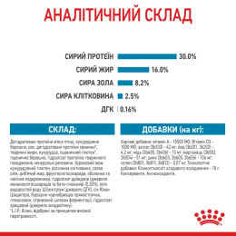 Сухий корм для цуценят Royal Canin Maxi Puppy 12+3 кг - домашня птиця