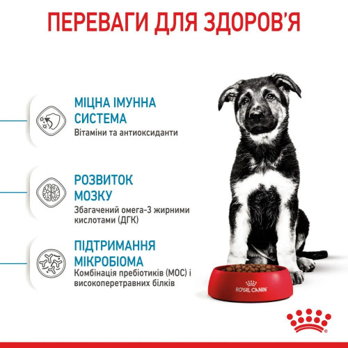 Сухий корм для цуценят Royal Canin Maxi Puppy 12+3 кг - домашня птиця