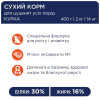 Сухий корм для цуценят всіх порід Club 4 Paws Premium 14 кг (курка)