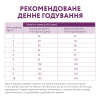 Сухий низькозерновий корм для цуценят малих порід Optimeal з високим вмістом ягняти 1,5 кг (ягня)