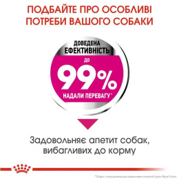 Сухий корм для вибагливих собак дрібних порід Royal Canin Mini Exigent 3 кг - домашня птиця