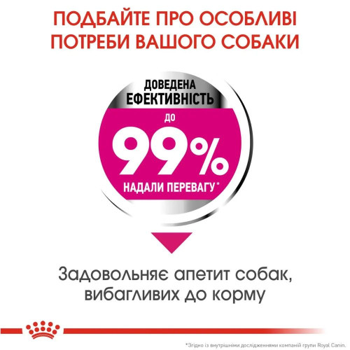 Сухий корм для вибагливих собак дрібних порід Royal Canin Mini Exigent 3 кг - домашня птиця