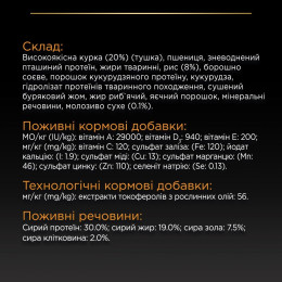 Сухий корм для цуценят та молодих собак Pro Plan Puppy Medium 12 кг - курка
