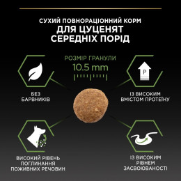 Сухий корм для цуценят та молодих собак Pro Plan Puppy Medium 3 кг - курка