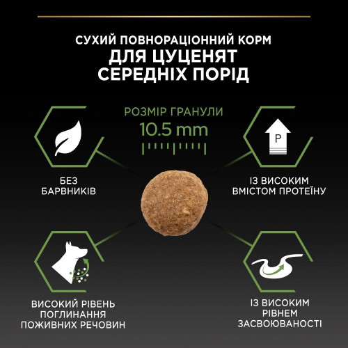Сухий корм для цуценят та молодих собак Pro Plan Puppy Medium 3 кг - курка