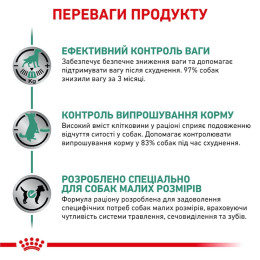 Сухий корм для собак дрібних порід із зайвою вагою Royal Canin Satiety Weight Management Small Dogs 1,5 кг - домашня птиця