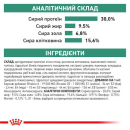 Сухий корм для собак дрібних порід із зайвою вагою Royal Canin Satiety Weight Management Small Dogs 1,5 кг - домашня птиця