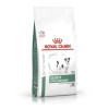 Сухий корм для собак дрібних порід із зайвою вагою Royal Canin Satiety Weight Management Small Dogs 1,5 кг - домашня птиця