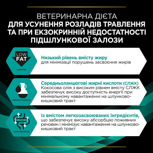 Сухий корм для собак, при захворюваннях шлунково-кишкового тракту Pro Plan Veterinary Diets EN Gastrointestinal 1,5 кг