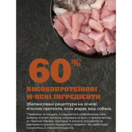 Сухий корм для дорослих собак дрібних порід Acana Adult Small Breed 6 кг