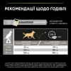 Сухий корм для дорослих собак дрібних порід Pro Plan Adult Small & Mini 3 кг - курка