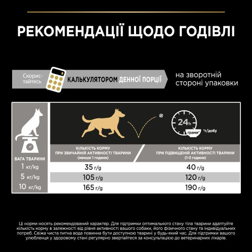Сухий корм собак Pro Plan Adult Small & Mini 700 г - курка
