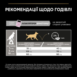 Сухий корм для собак Purina Pro Plan Small & Mini Sensitive 3 кг - лосось