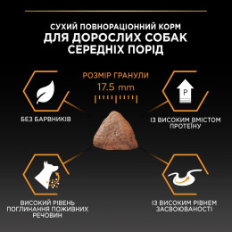 Сухий корм для собак Pro Plan Adult Medium 3 кг - курка