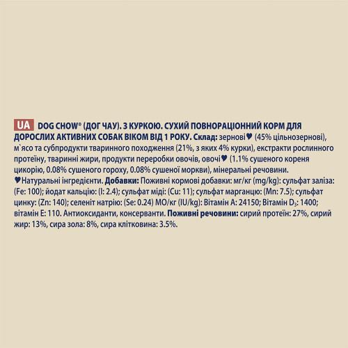 Сухий корм для активних собак всіх порід Dog Chow Active Chicken 14 кг (курка)