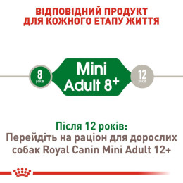 Сухий корм для літніх собак дрібних порід Royal Canin Mini Adult 8+, 2 кг - домашня птиця