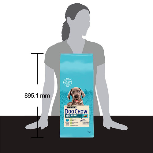 Сухий корм для цуценят та молодих собак великих порід Dog Chow Puppy Large Breed Turkey 14 кг (індичка)