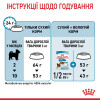 Сухий корм для цуценят Royal Canin X-Small Puppy 3 кг - домашня птиця