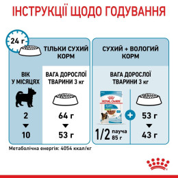 Сухий корм для цуценят Royal Canin X-Small Puppy 3 кг - домашня птиця