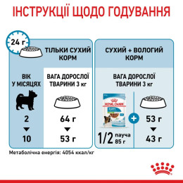 Сухий корм для цуценят Royal Canin X-Small Puppy 1,5 кг + 500 г - домашня птиця