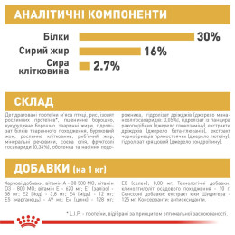 Сухий корм для цуценят породи німецька вівчарка Royal Canin German Shepherd Puppy 3 кг - домашня птиця