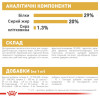 Сухий корм для цуценят Royal Canin Yorkshire Puppy 1,5 кг + 500 г - домашня птиця