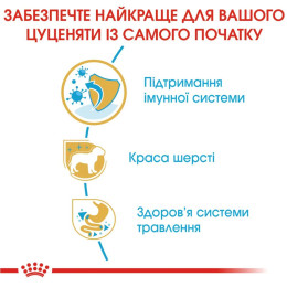 Сухий корм для цуценят Royal Canin Yorkshire Puppy 1,5 кг + 500 г - домашня птиця