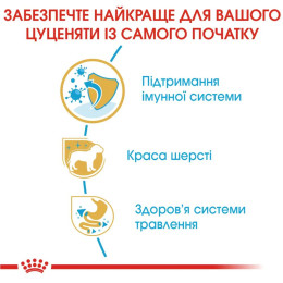 Сухий корм для цуценят Royal Canin Yorkshire Puppy 1,5 кг + 500 г - домашня птиця
