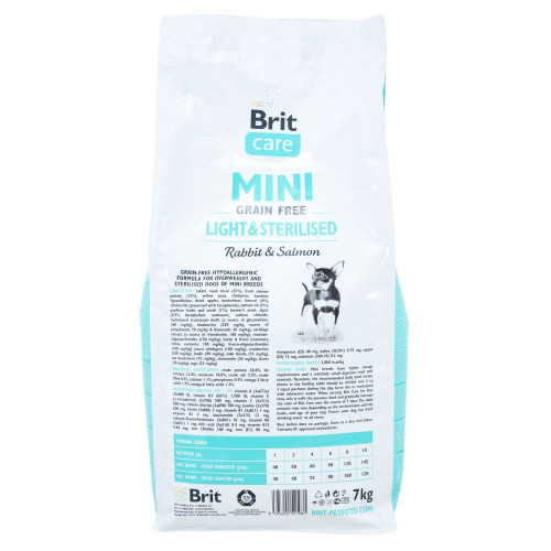 Сухий корм для собак Brit Care Grain Free Mini Light & Sterilised 7 кг - кролик і лосось