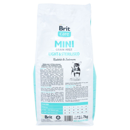 Сухий корм для собак Brit Care Grain Free Mini Light & Sterilised 7 кг - кролик і лосось