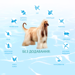 Сухий корм для собак Optimeal Beauty Podium Shiny Coat & Dental Care 10 кг (морепродукти)