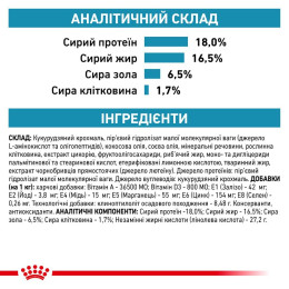 Сухий корм для собак, у разі харчової алергії Royal Canin Anallergenic 3 кг - домашня птиця