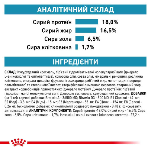 Сухий корм для собак, у разі харчової алергії Royal Canin Anallergenic 3 кг - домашня птиця