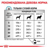 Сухий корм для собак, у разі харчової алергії Royal Canin Anallergenic 3 кг - домашня птиця