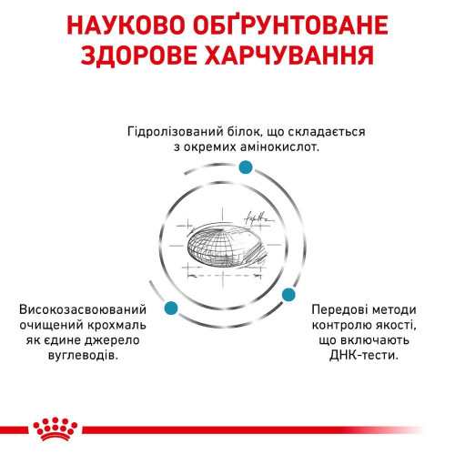 Сухий корм для собак, у разі харчової алергії Royal Canin Anallergenic 3 кг - домашня птиця