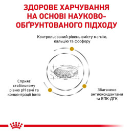 Сухий корм для собак, у разі захворювань сечовивідних шляхів Royal Canin Urinary S/O, 2 кг - домашня птиця