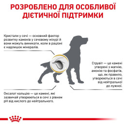 Сухий корм для собак, у разі захворювань сечовивідних шляхів Royal Canin Urinary S/O, 2 кг - домашня птиця