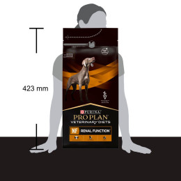 Сухий корм для собак, при захворюваннях нирок Pro Plan Veterinary Diets NF Renal Function 1,5 кг