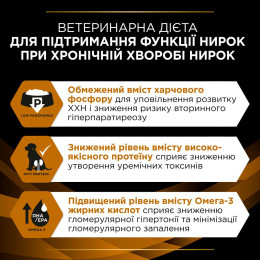 Сухий корм для собак, при захворюваннях нирок Pro Plan Veterinary Diets NF Renal Function 1,5 кг