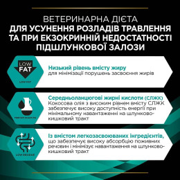 Сухий корм для собак, при захворюваннях шлунково-кишкового тракту Pro Plan Veterinary Diets EN Gastrointestinal 12 кг