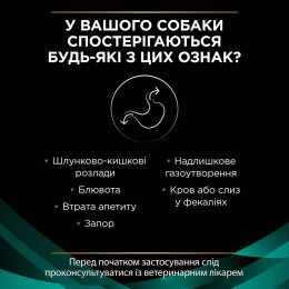 Сухий корм для собак, при захворюваннях шлунково-кишкового тракту Pro Plan Veterinary Diets EN Gastrointestinal 12 кг