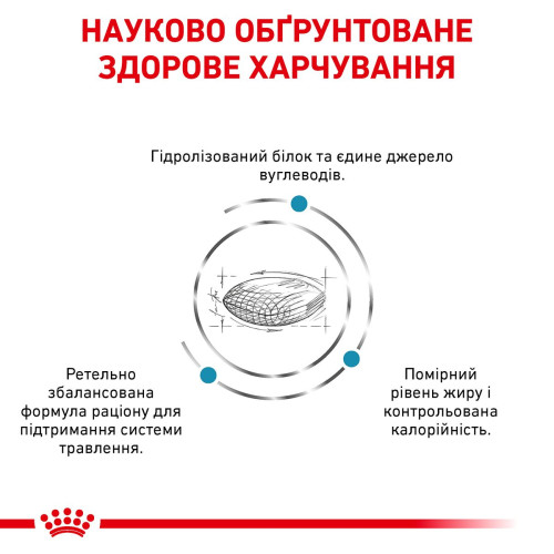 Сухий корм для собак, при захворюваннях шлунково-кишкового тракту Royal Canin Hypoallergenic Moderate Calorie Dog 14 кг - домашня птиця