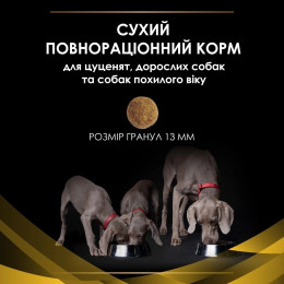 Сухий корм для собак ProPlan Joint Mobilit 12 кг