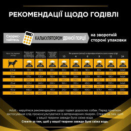 Сухий корм для собак ProPlan Joint Mobilit 12 кг